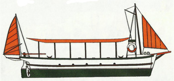 Лодка со стационарным двигателем, оснащённая стабилизирующим парусным вооружением.